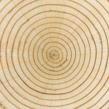 Dokuma şapka doku arka içinde