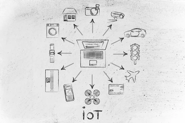 Concept d'internet des objets — Photo