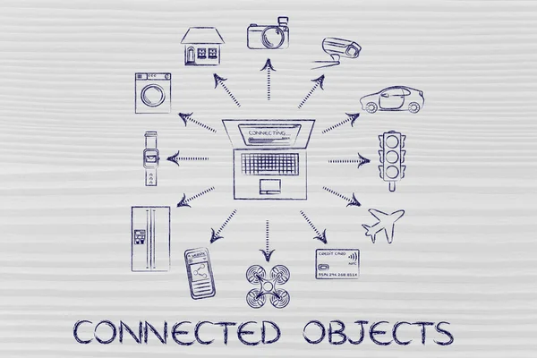 Concept d'objets connectés — Photo
