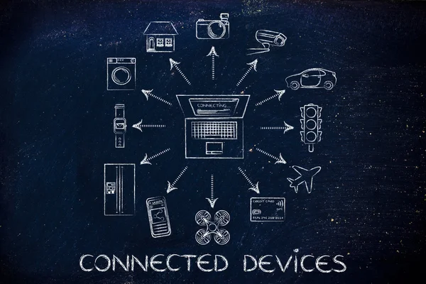 Concept de dispositifs connectés — Photo