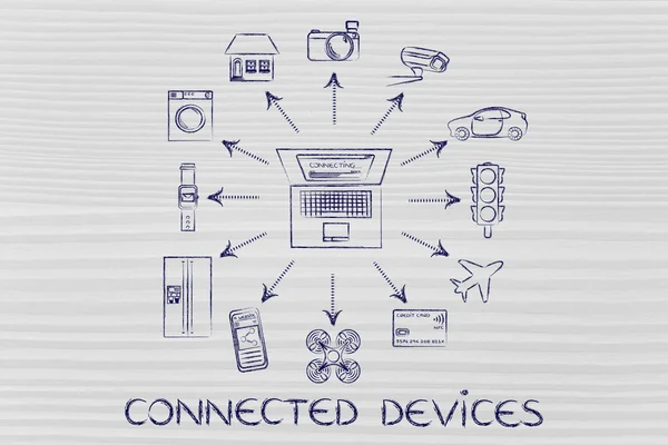 Concepto de dispositivos conectados —  Fotos de Stock