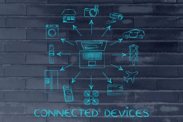 Conceito de Dispositivos Conectados — Fotografia de Stock