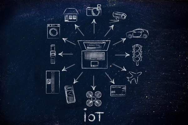 Concepto de internet de las cosas —  Fotos de Stock