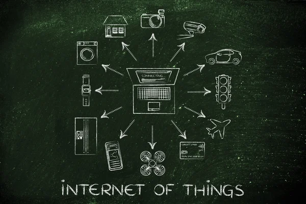 Conceito de internet das coisas — Fotografia de Stock