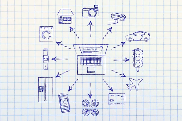 Şeylerin Internet kavramı — Stok fotoğraf