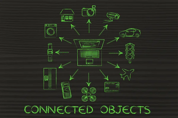 Concept of Connected objects — Stock Photo, Image