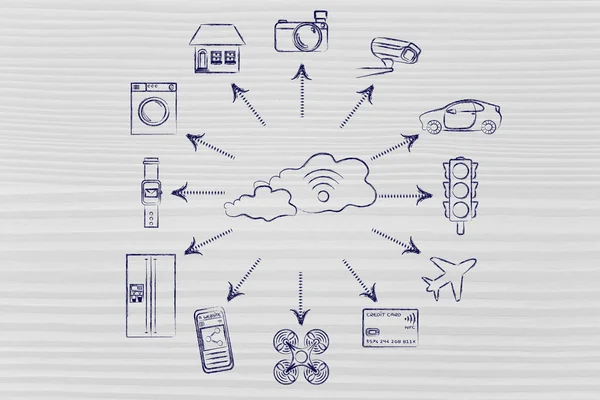 Conceito de internet das coisas — Fotografia de Stock