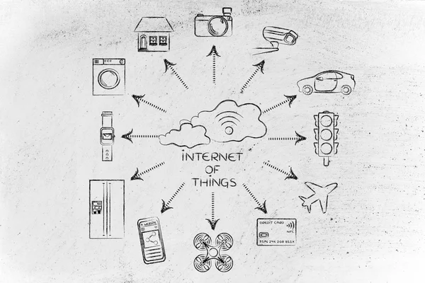 物联网的概念 — 图库照片