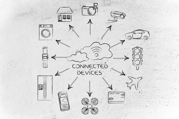 连接的设备的概念 — 图库照片