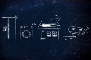 Ev Otomasyonu ve şeylerin Internet kavramı