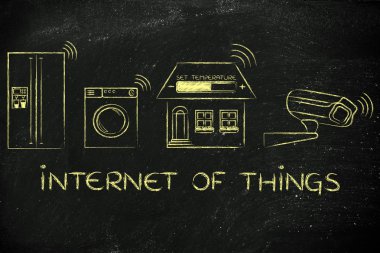 şeylerin Internet kavramı