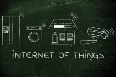 şeylerin Internet kavramı