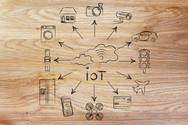 物联网的概念 — 图库照片