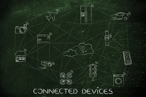 concept of Connected devices