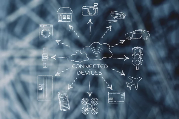 Concepto de dispositivos conectados —  Fotos de Stock