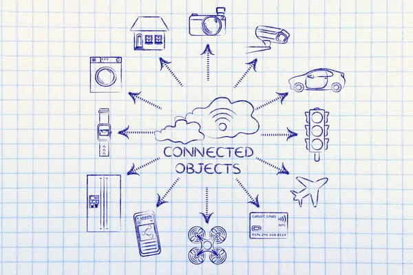 Concept van verbonden objecten — Stockfoto