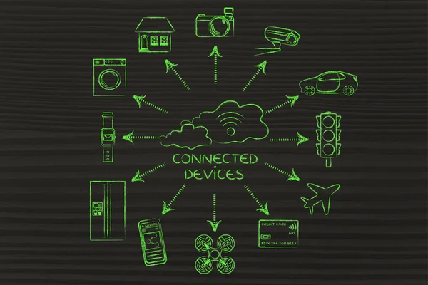 Concepto de dispositivos conectados — Foto de Stock