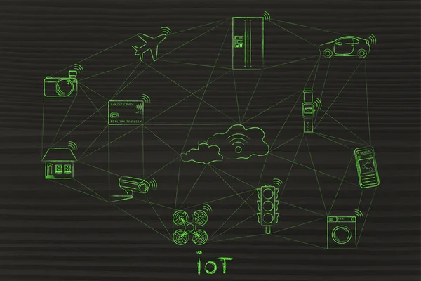 Smart connected objects communicating over a network, IoT — Stock Photo, Image