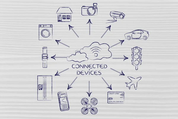 Concepto de dispositivos conectados — Foto de Stock