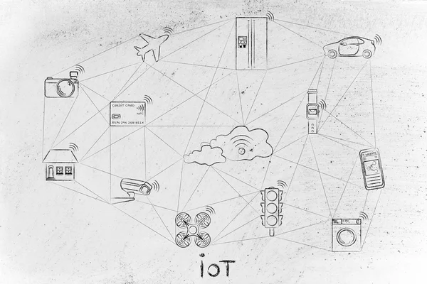 "умные" подключенные объекты, взаимодействующие по сети, IoT — стоковое фото