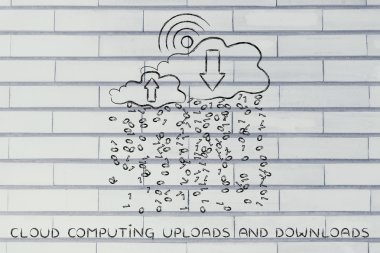 Bulut bilgi işlem karşıya yüklemeleri ve karşıdan yüklemeler kavramı