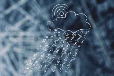 Wi-fi güneş ve ikili kod yağmurla bulut