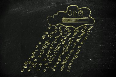 ikili kod yağmur ve ilerleme durum çubuğunu ile bulut