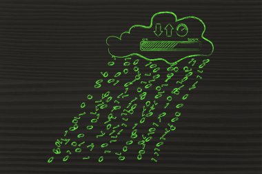 ikili kod yağmur ve ilerleme durum çubuğunu ile bulut