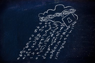 ikili kod yağmur ve güvenlik kilidi ve zinciri ile bulut