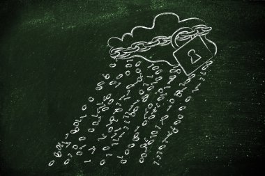 ikili kod yağmur ve güvenlik kilidi ve zinciri ile bulut