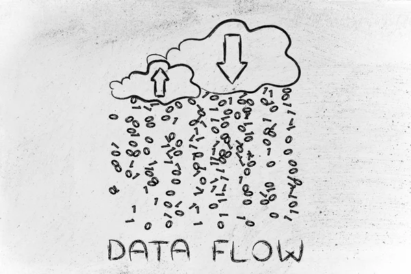 Concept of Data Flow — Stock Photo, Image