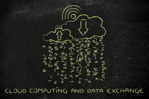 Konzept Cloud Computing & Datenaustausch — Stockfoto