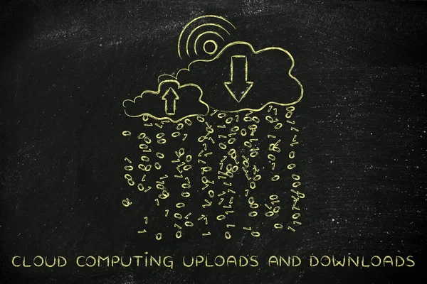 Concept of Cloud computing uploads & downloads — Stock Photo, Image