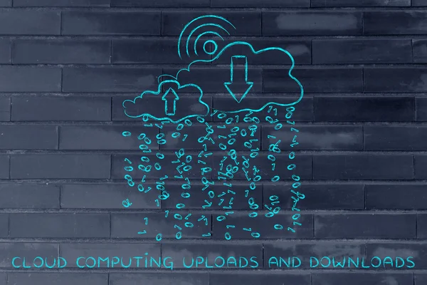 Concept of Cloud computing uploads & downloads — Stock Photo, Image