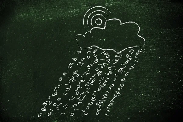 Wi-fi sol y computación en nube con código binario lluvia —  Fotos de Stock