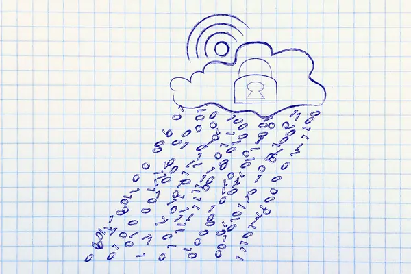 Wi-fi Sonne & Wolken mit Binärcode regen und sperren — Stockfoto