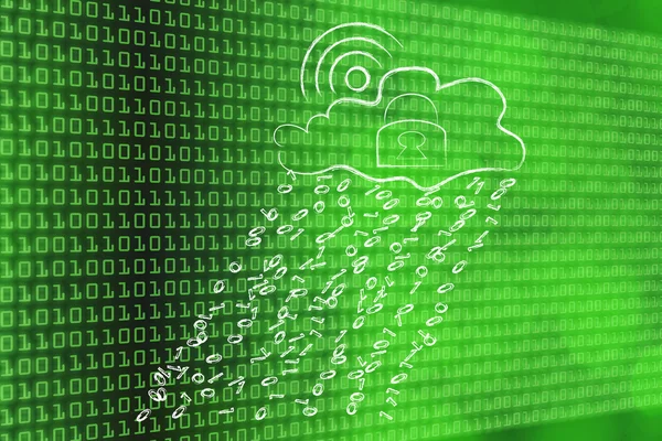 Wi-fi sun & clouds with binary code rain and lock — Stock Photo, Image