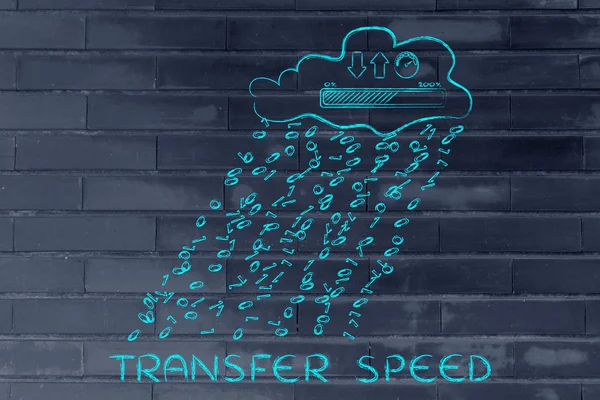 Concept of Transfer speed — Stock Photo, Image