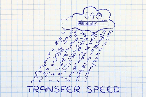 Concepto de velocidad de transferencia — Foto de Stock