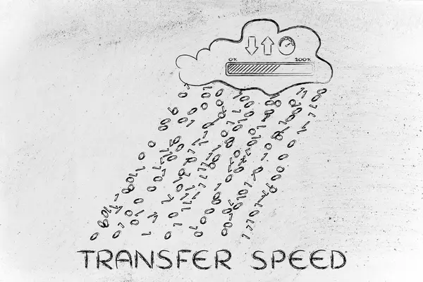 Concept of Transfer speed — Stock Photo, Image