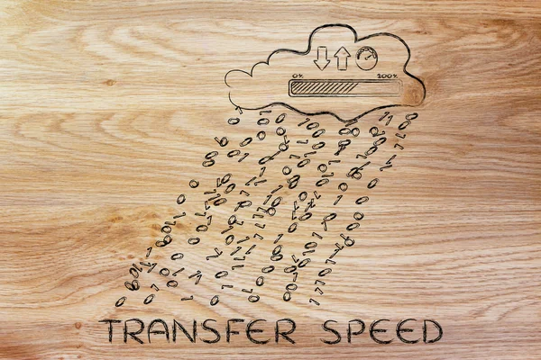 Concept of Transfer speed — Stock Photo, Image