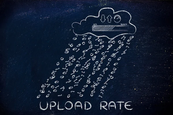 Concept of Upload rate — Stock Photo, Image