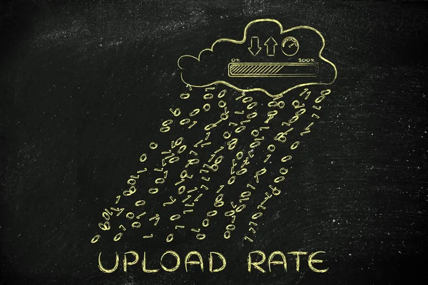 Concept of Upload rate — Stock Photo, Image