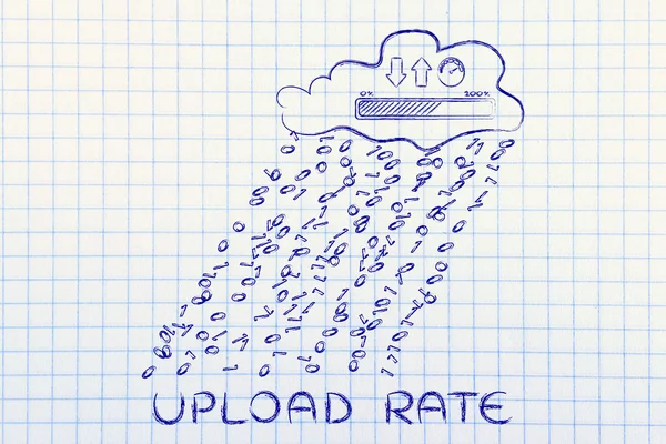 Concept of Upload rate — Stock Photo, Image