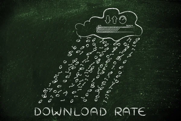 Concept of Download rate — Stock Photo, Image