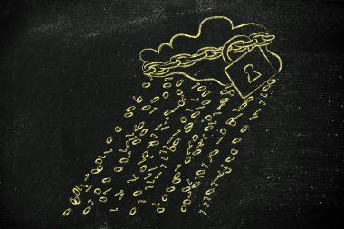 ikili kod yağmur ve güvenlik kilidi ve zinciri ile bulut