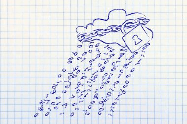 ikili kod yağmur ve güvenlik kilidi ve zinciri ile bulut