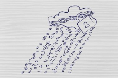 ikili kod yağmur ve güvenlik kilidi ve zinciri ile bulut