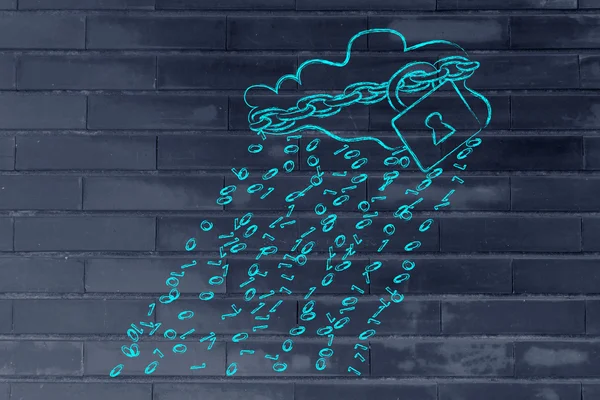 Moln med binär kod regn och säkerhet lås & kedja — Stockfoto