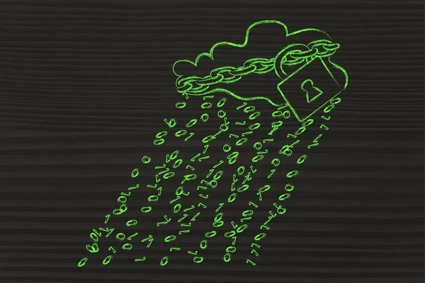 Ikili kod yağmur ve güvenlik kilidi ve zinciri ile bulut — Stok fotoğraf